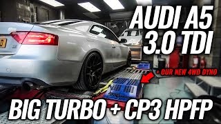 AUDI A5 30 TDI QUATTRO 4WD DYNO RUNS  CP3 HPFP  DARKSIDE DEVELOPMENTS  PART 14 [upl. by Covell]