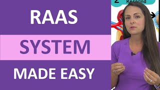 RAAS System Made Easy for Nursing Students and Nurses [upl. by Eirelav]