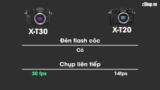 So sánh Máy ảnh ✅ Fujifilm XT30 vs XT20  zShopvn [upl. by Eisned]