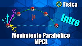 Movimiento Parabólico MPCL  Ejercicios Resueltos  Intro [upl. by Abrahan]