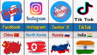 Social media Apps Banned from Different Countries  Social Media famous apps ban 🚫 [upl. by Annawaj]