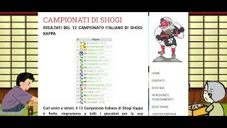 116Risultati 12 Campionato italiano di shogi KAPPA [upl. by Justine]