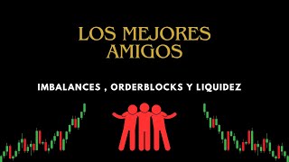 Imbalance  Orderblock  Liquidez  HPS High Probability Setup [upl. by Jacquetta498]