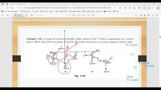 Analytical Mechanics Free body diagram [upl. by Nnylharas]