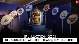 IPL Auction 2021 Full squads of all eight teams key highlights [upl. by Nylitak]