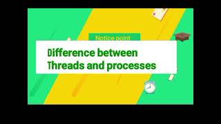 difference between process and threads operatingsystem [upl. by Olympium]