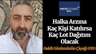 Vera Konsept Halka Arz Kaç Lot Dağıtacak vrgyo Talep Toplama Ne Zaman Olacak [upl. by Alegnatal]