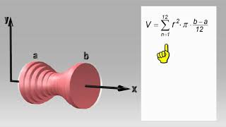 Rotationskörper ►Formel für Volumen herleiten mit Animation [upl. by Salina590]