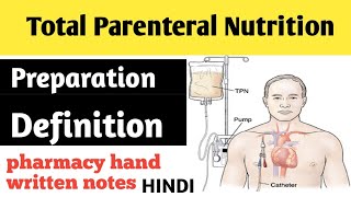 Total Parenteral Nutrition  TPN  tp pharmacy hand written notes [upl. by Leiahtan]