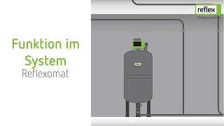 Reflex Reflexomat Function in a heatingcooling water system [upl. by Ajssatan257]