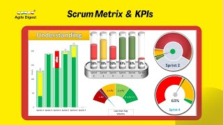 Understanding Scrum Metrics and KPIs  Agile Digest [upl. by Body]