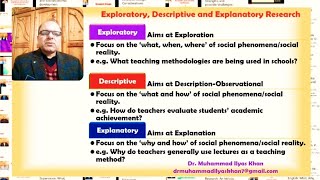 Exploratory Descriptive and Explanatory Research in Social Sciences An Overview [upl. by Melia]