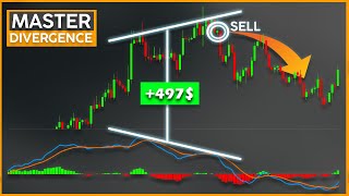 How To Trade Regular amp Hidden Divergences Like a Professional Trader Divergence Trading Explained [upl. by Helve]