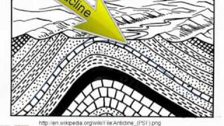 Structural Geology 22 [upl. by Marci26]