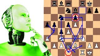 AlphaZero demonstrates synergy to Stockfish [upl. by Tama467]