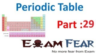 Chemistry Periodicity in properties part 29 Numerical CBSE class 11 XI [upl. by Laresa]