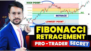 Fibonacci Retracement Trading Strategy MASTERCLASS  How to use Fibonacci Retracement [upl. by Strong]