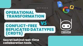 Operational Transformation amp Conflictfree replicated data types  System design fundamentals series [upl. by Bolton]