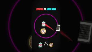 Liverpool VS Aston Villa Predictions footballpredictions [upl. by Broderick]