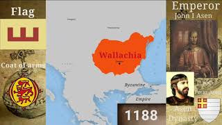 Empire of Wallachia  Every Year [upl. by Sneed]