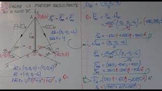 FÍSICA I FUERZA RESULTANTE VECTORES EN EL ESPACIO [upl. by Redneval]