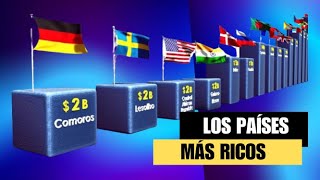 ¿Cuáles son los países más ricos este 2024  Curiositeam [upl. by Pressman]