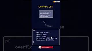 CSS Overflow [upl. by Schaffer27]