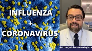 INFLUENZA CORONAVIRUS shorts [upl. by Ateval801]