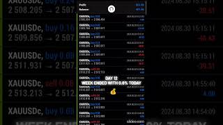 MADE 1 TODAY USING GOLD EA  BOT  trading forex forextrading forextrader stocks stockmarket [upl. by Artaed922]