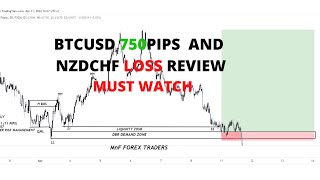 BTCUSD 750PIPS AND NZDCHF LOSS REVIEW MUST WATCH [upl. by Ambrosane604]