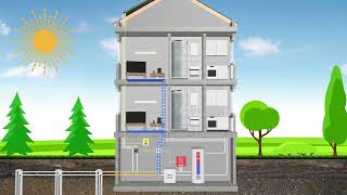 Efficient heating with brine heat pumps that use PVT collectors and geothermal heat [upl. by Uzziel958]