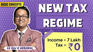 15 New Income Tax Regime Slab Rate PY 202324 AY 202425  Alternative Tax Slab Sec 115BAC [upl. by Hsetih97]