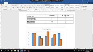 Como crear una gráfica estadística en Word [upl. by Syck24]