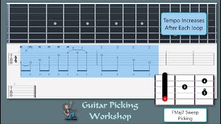 Guitar Arpeggios FMaj7 Drill 2 Slow Speeds [upl. by Alim]