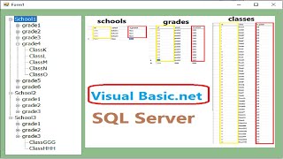 Programming in Visual Basicnet How to create Treeview with more branches from more tables in SQL [upl. by Tallou586]