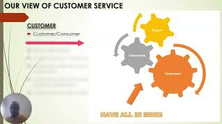 Understanding Customer Service  Customer Service Training Part 1 [upl. by Atikcir]