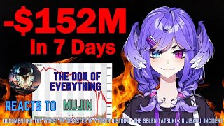 The Don Reacts to Mujins Worst PR Disaster in Vtuber HISTORY The Selen Tatsuki X Nijisanji Incident [upl. by Rocco567]