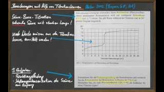 Q12 Berechnung mit Titrationkurven  Teil 6 [upl. by Emmalyn]