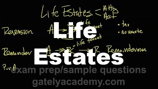 Three types of life estate in real estate [upl. by Buttaro124]