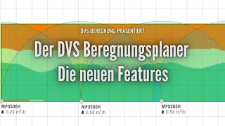 Die neuen Features der DVS Beregnungsplanung  Niederschlagssimulation und Leitungsführung [upl. by Cirda239]