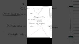 File Botany Monohybrid  Dihybrid Cross  Test Or Back Cross  With Diagrammatic representation [upl. by Rivers]