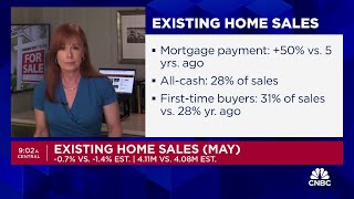 Existing home sales in May were essentially flat [upl. by Vins]