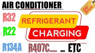 All Refrigerant Pressure Details R410aR417R22R32 Etc refrigerante gas airconditioner [upl. by Margo]