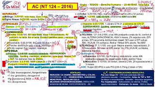 5 RM19 1V DIA 3 GINECOLOGIA ANTICONCEPCION ARTIFICIAL PARTE III [upl. by Bourn]