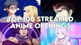 Top 100 Streamed Anime Openings of All Time UPDATED 2024 [upl. by Hpesoj]