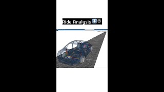 Simpack Ride Analysis [upl. by Annayi]