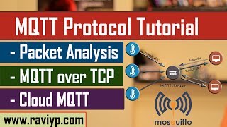 MQTT Protocol tutorial  LIVE DEMO using Mosquitto and CloudMQTT [upl. by Haniraz]