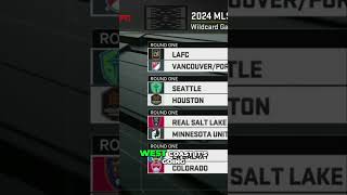 MLS Playoffs 2024 Exciting Matchups Revealed mls worldcup [upl. by Hermine928]