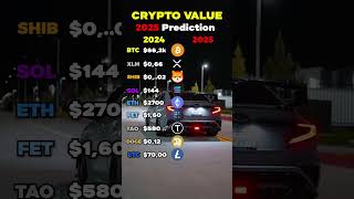 Best crypto prediction 2024 2025 cryptocurrency bitcoin [upl. by Pippa]