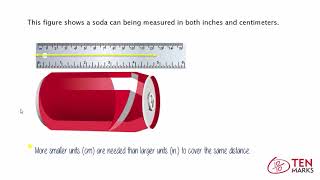 Using and Comparing Different Units to Measure an Object 2MD2 [upl. by Tan]